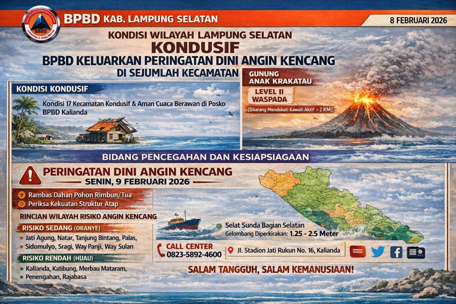 BPBD Keluarkan Peringatan Dini Angin Kencang di Sejumlah Kecamatan